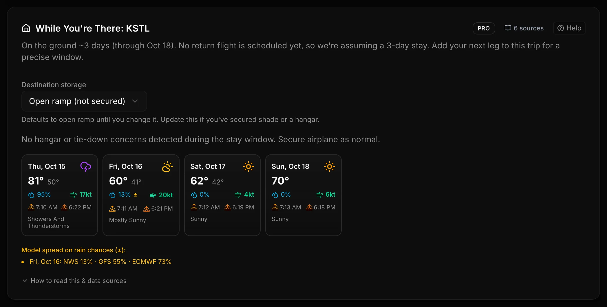 While You're There ground weather card