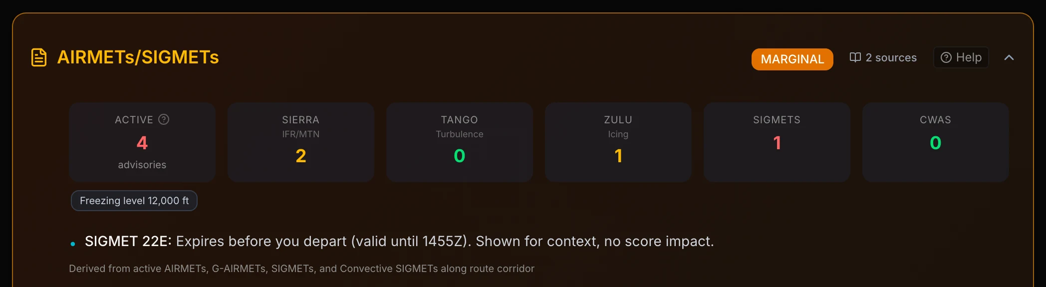 AIRMETs/SIGMETs section with 4 active advisories: 2 Sierra, 1 Zulu and 1 SIGMET