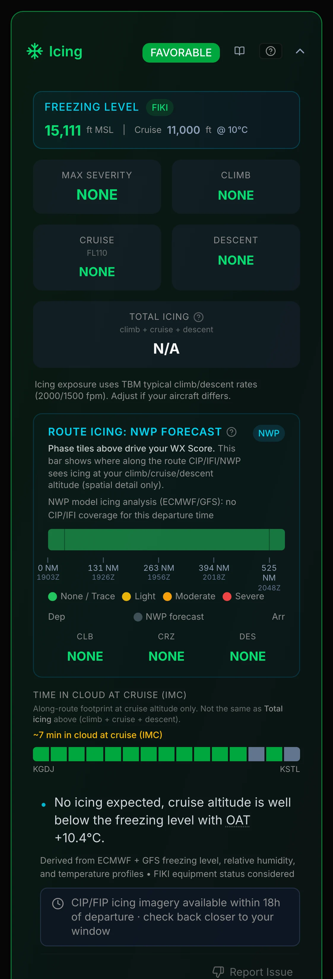 Icing section with freezing level and route icing forecast