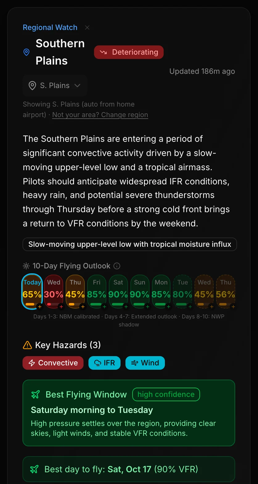 Regional Watch card on Home