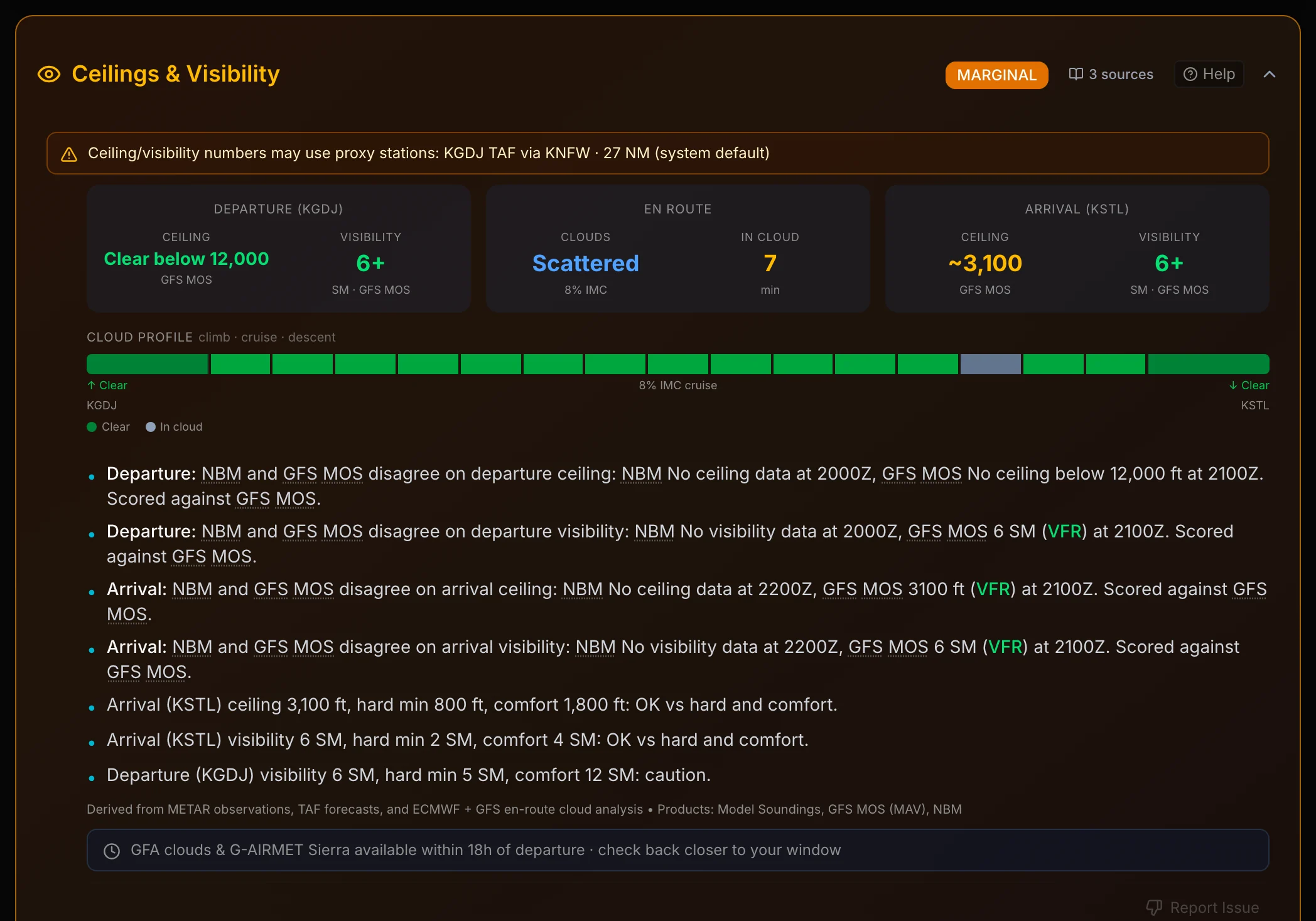 Ceilings & Visibility section with departure, en route and arrival values