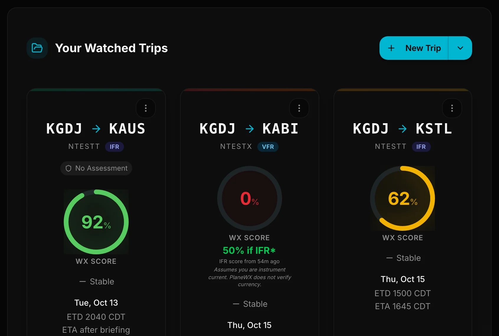 Trips list on Home with WX Score rings, routes and departure times