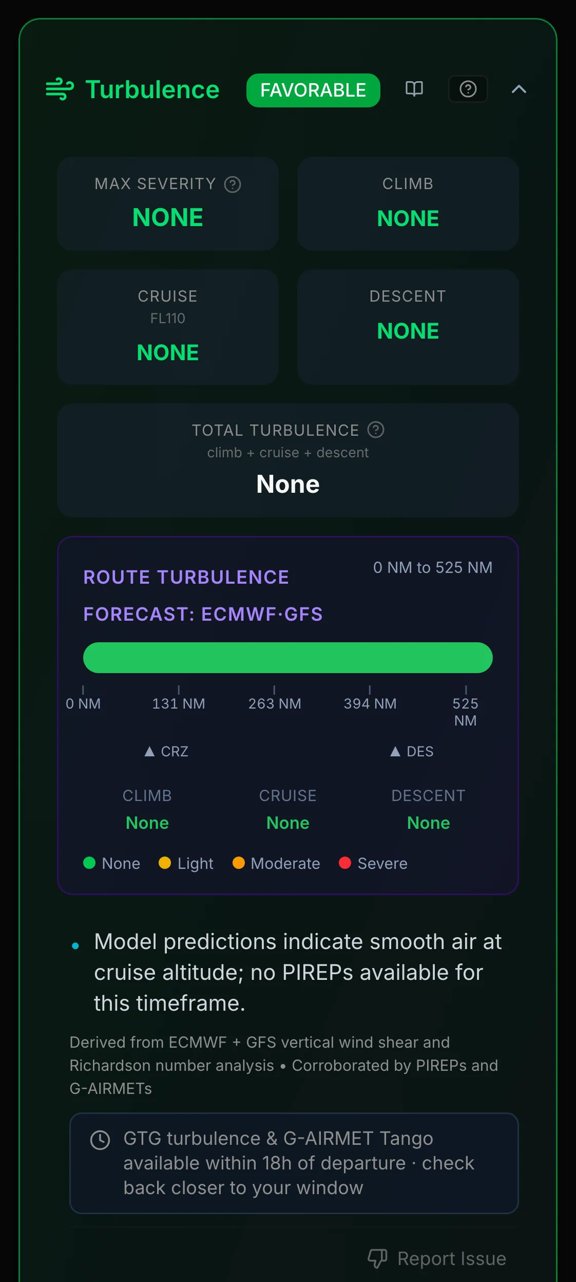 Turbulence section with route turbulence forecast