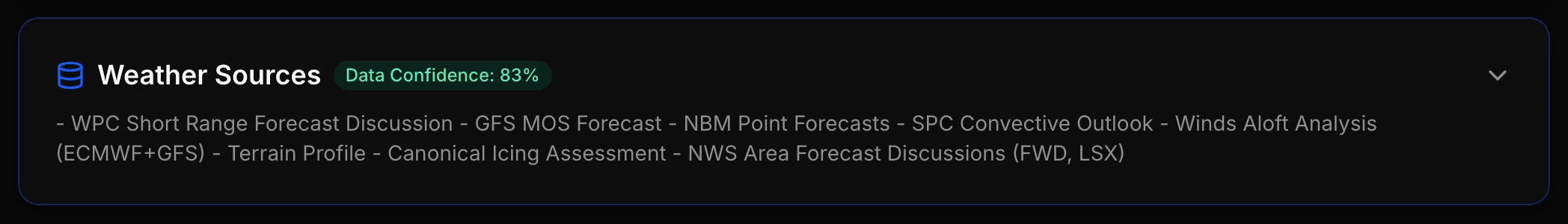 Weather Sources and data confidence